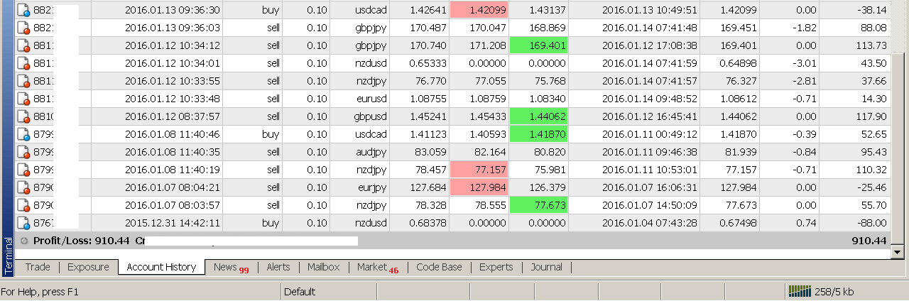 Uk forex account details