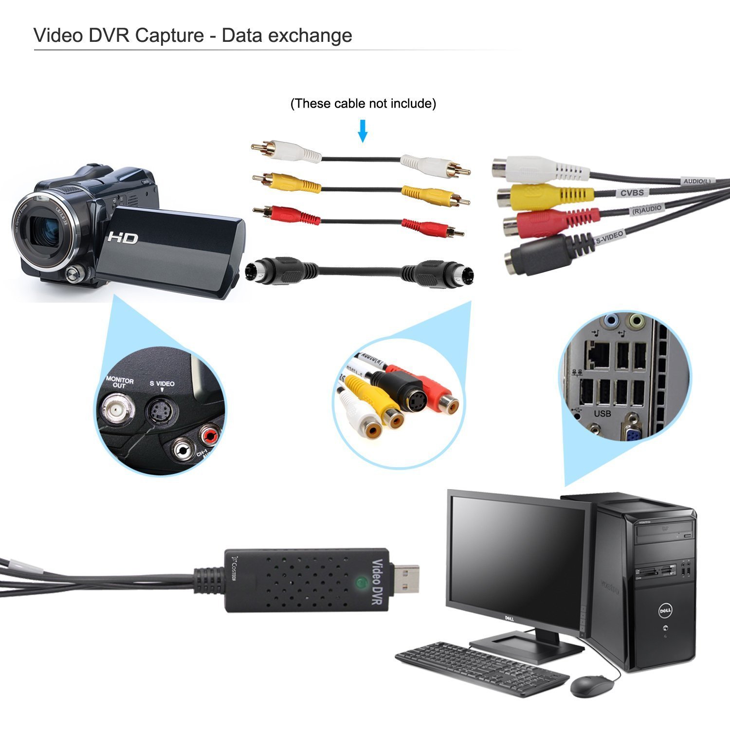 Roxio Video Capture Usb Driver Windows 7 64 Bit Roxio Video Capture Usb Driver Windows 7 64 Bit
